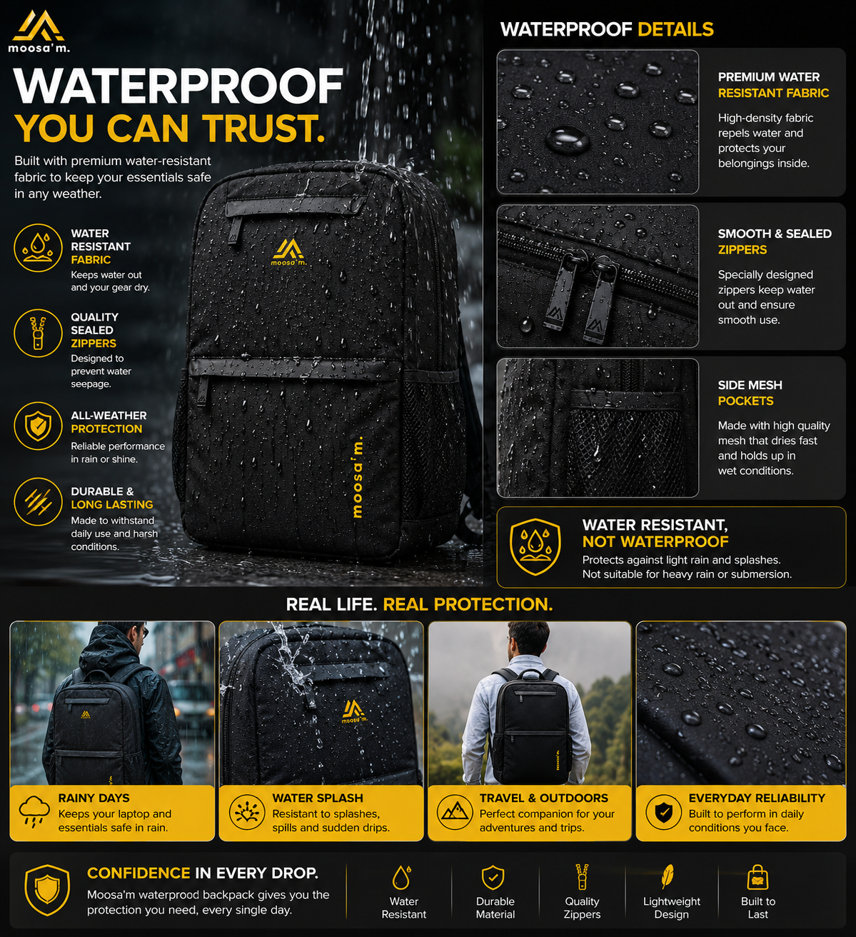 Moosa’m UrbanShield Pro Backpack – Waterproof Laptop & Daily Use Bag