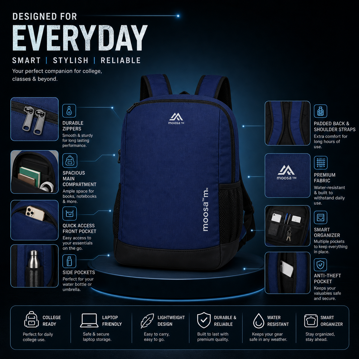 Smart Carry Pro Backpack – Premium College & Daily Use Bag (Black & Blue)