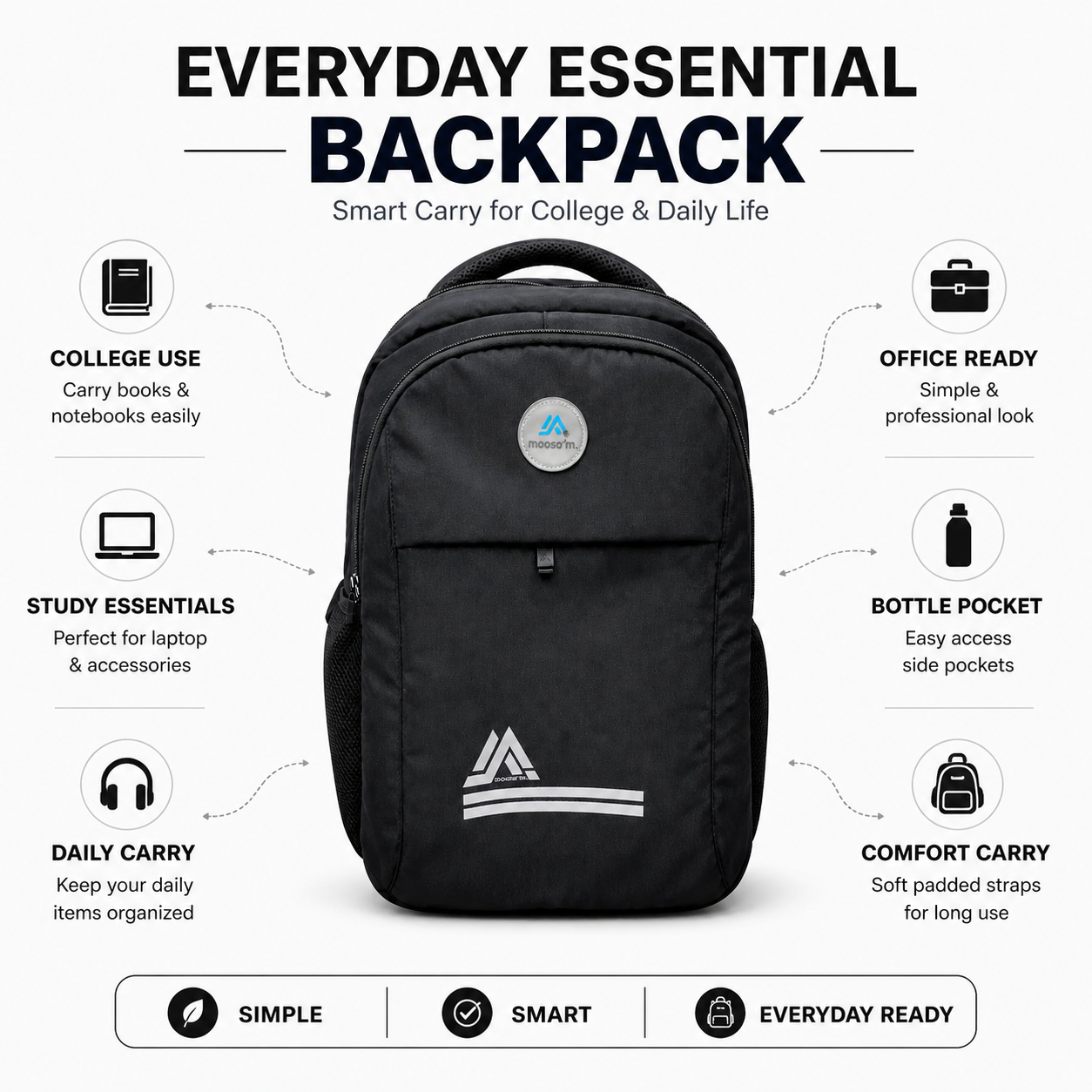 Moosa’m GoPack – Smart Everyday Backpack for Students & Office (Lightweight & Durable)